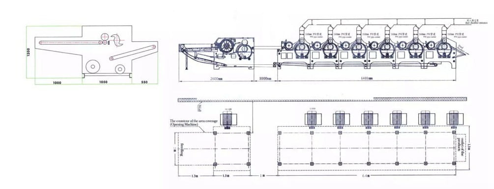 Ichnography of waste fiber recycling plant