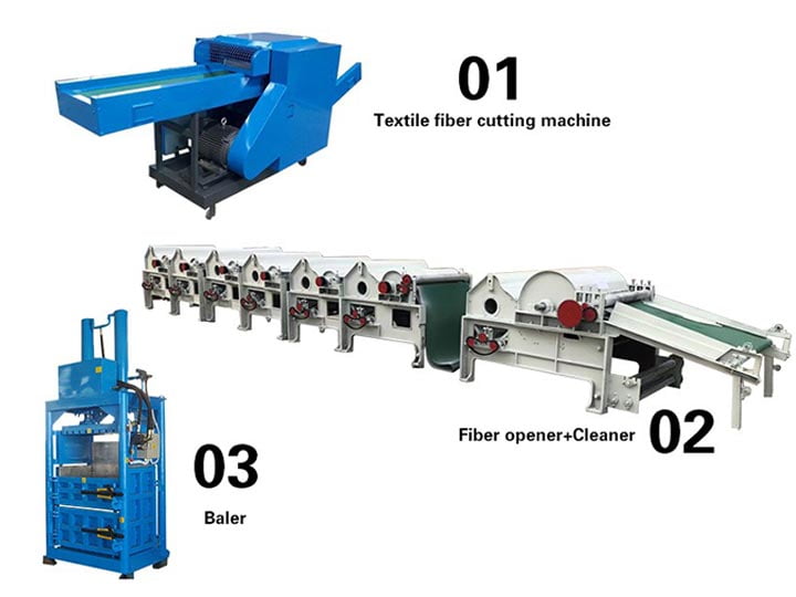 recycling factory machines